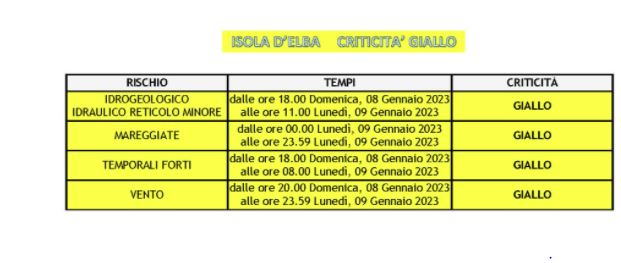 meteo_230108.jpg