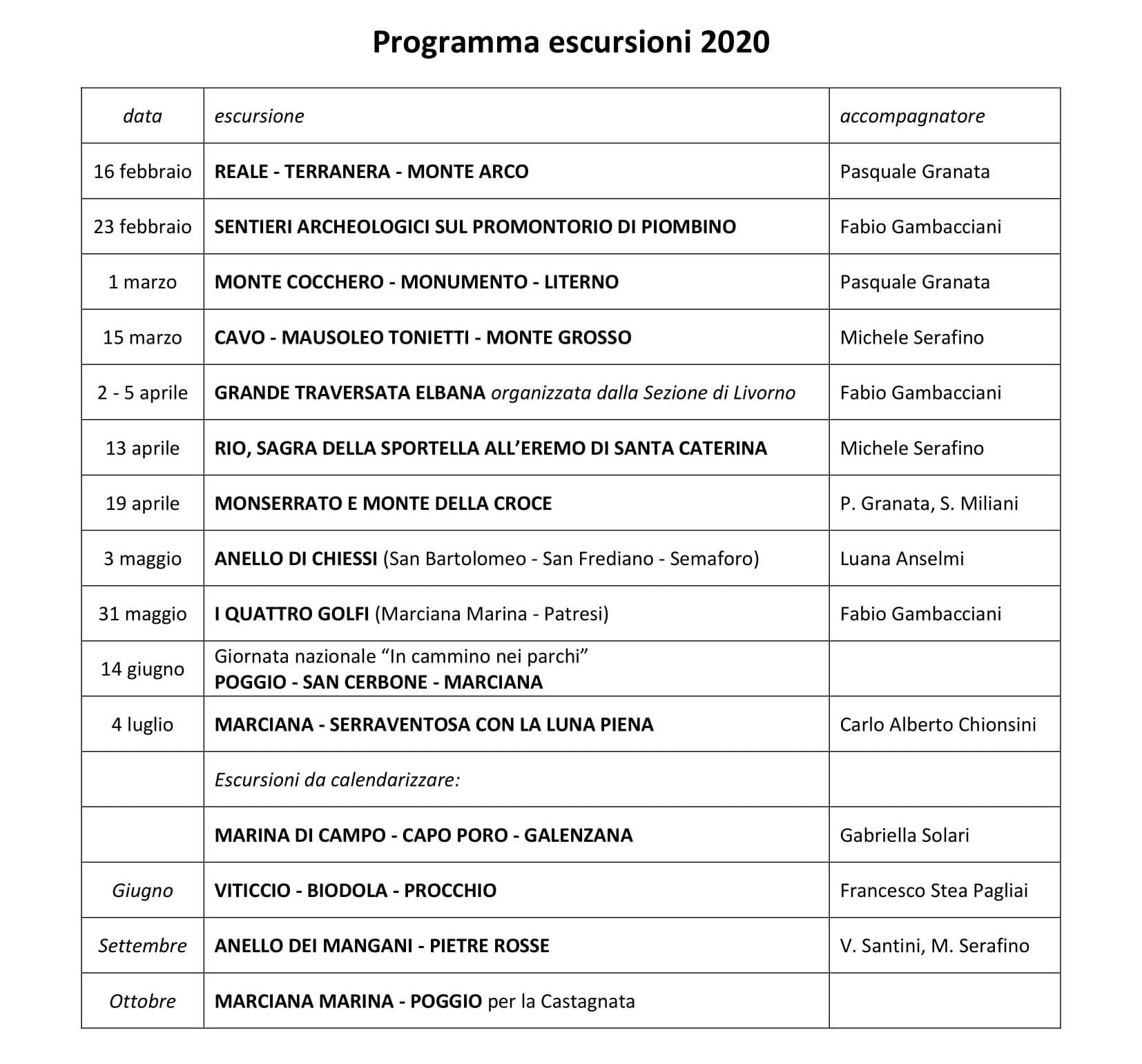 CalendarioEscursioni2020