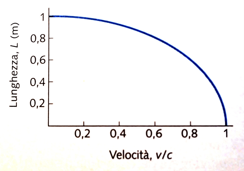 fig1 elbareport24