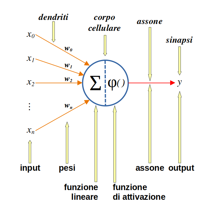 fig2 elbareport13