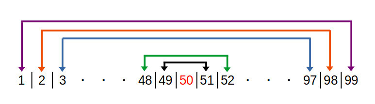 fig2 elbareport21