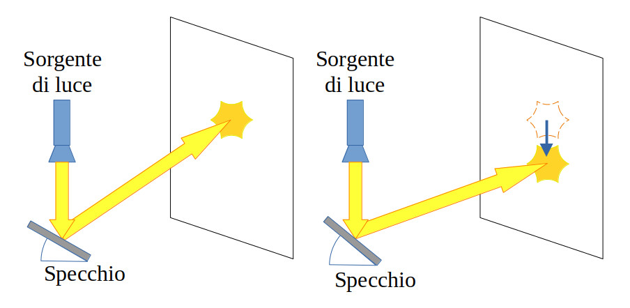 fig2 elbareport23