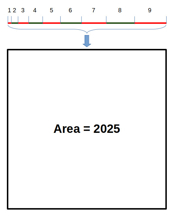 fig2 elbareport26