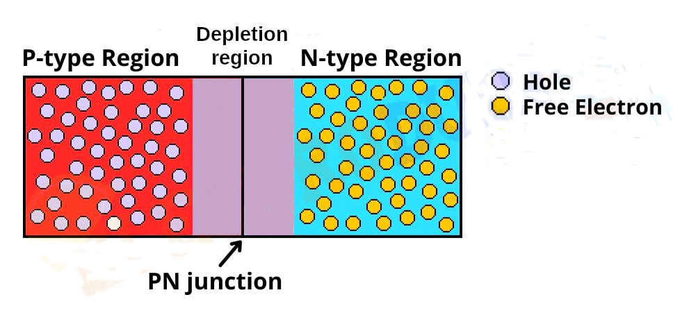 fig2 elbareport27