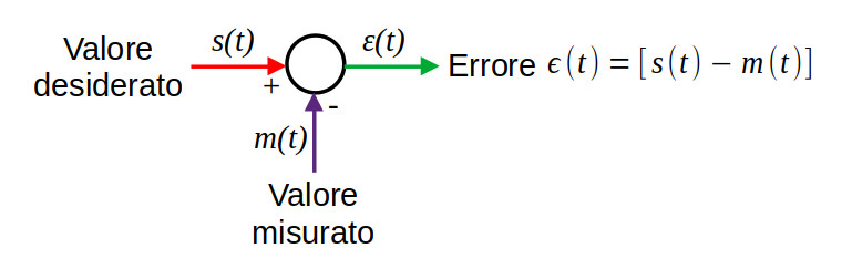 fig2 elbareport35