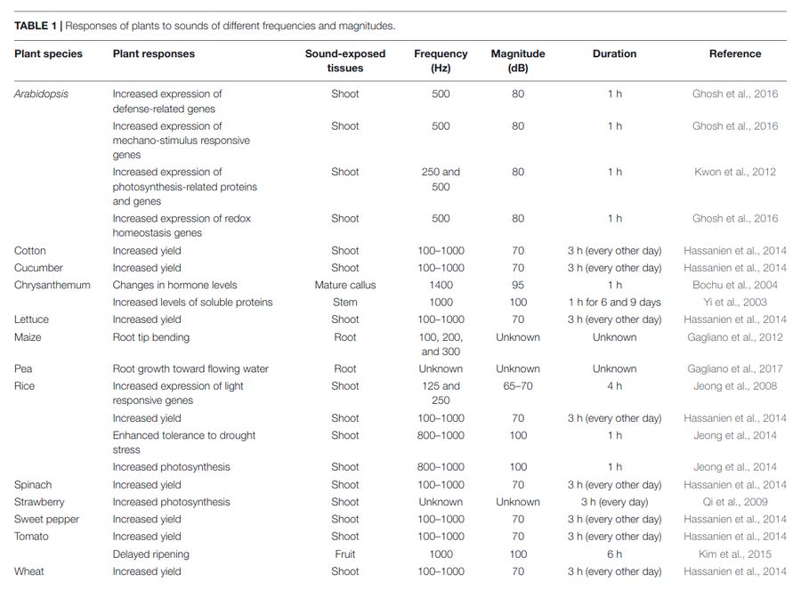 fig2 elbareport6