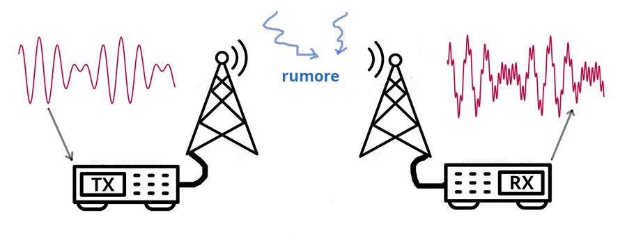 fig3 elbareport11