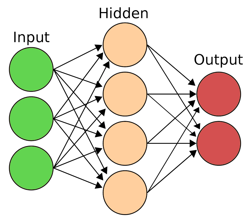 fig3 elbareport13