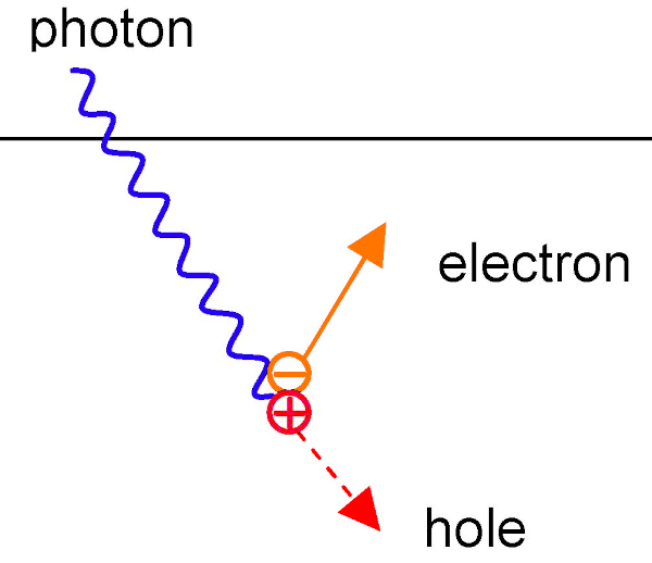 fig3 elbareport18