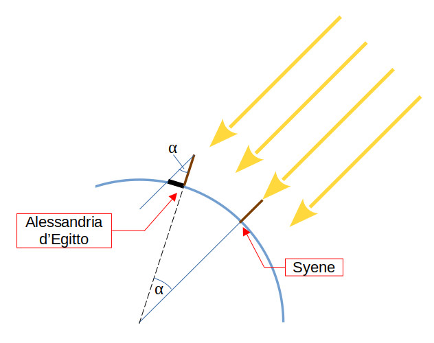 fig3 elbareport21