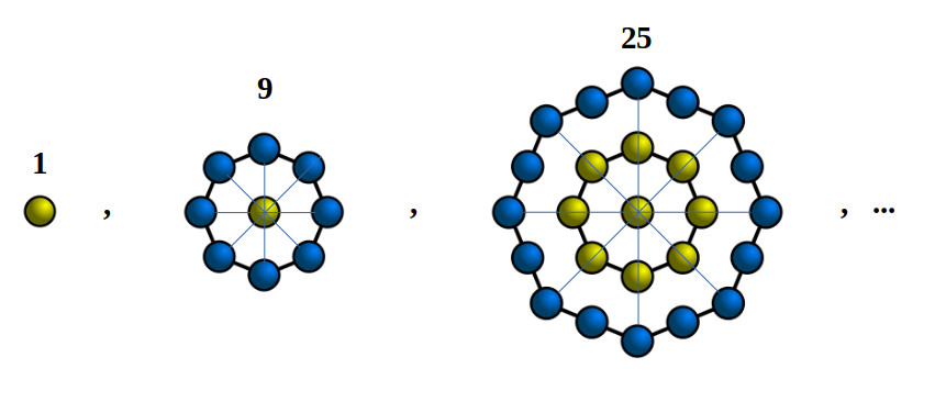 fig3 elbareport26