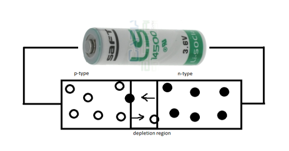 fig3 elbareport27