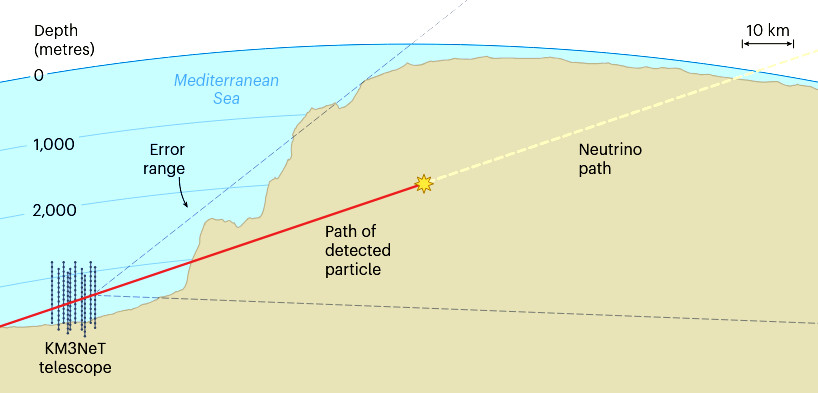 fig3 elbareport33