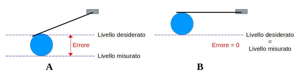 fig3 elbareport35