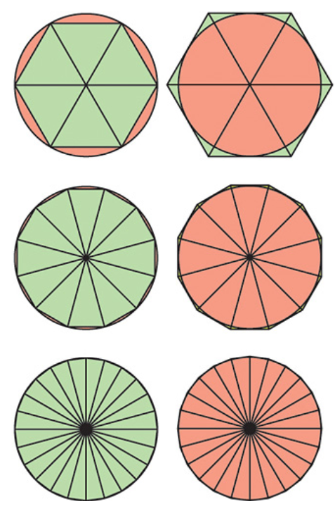 fig3 elbareport9