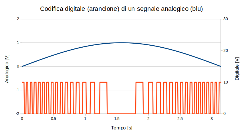 fig4 elbareport11