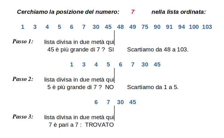 fig4 elbareport13