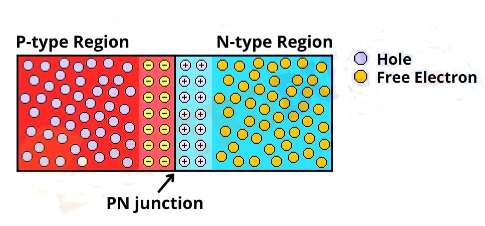 fig4 elbareport18