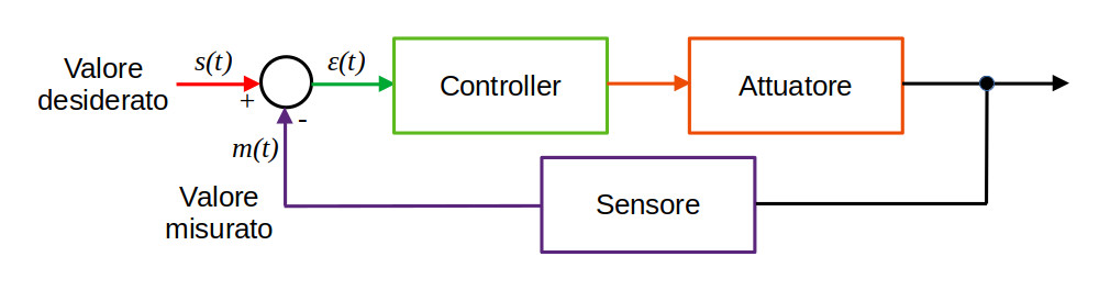 fig4 elbareport35