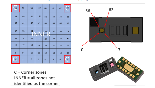 fig4 elbareport5