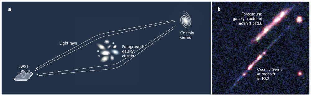 fig4 elbareport8