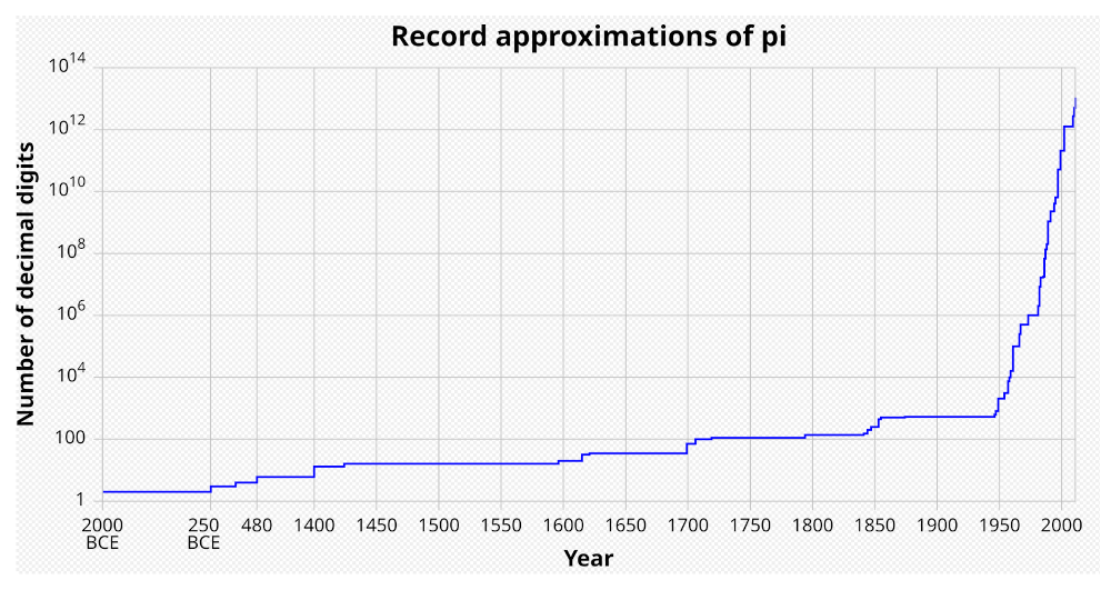 fig4 elbareport9