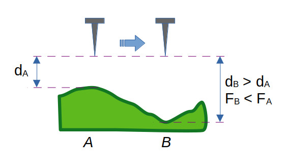 fig5 elbareport23