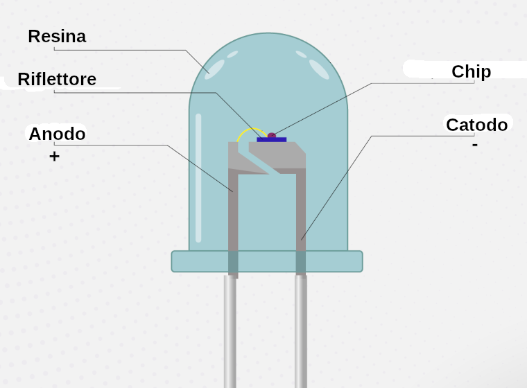 fig5 elbareport27