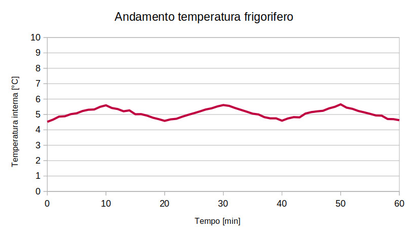 fig5 elbareport35