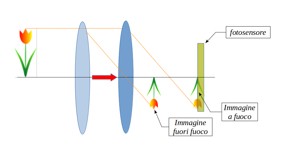 fig6 elbareport12