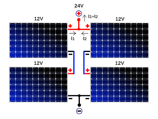 fig6 elbareport18