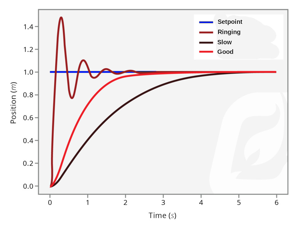 fig6 elbareport35