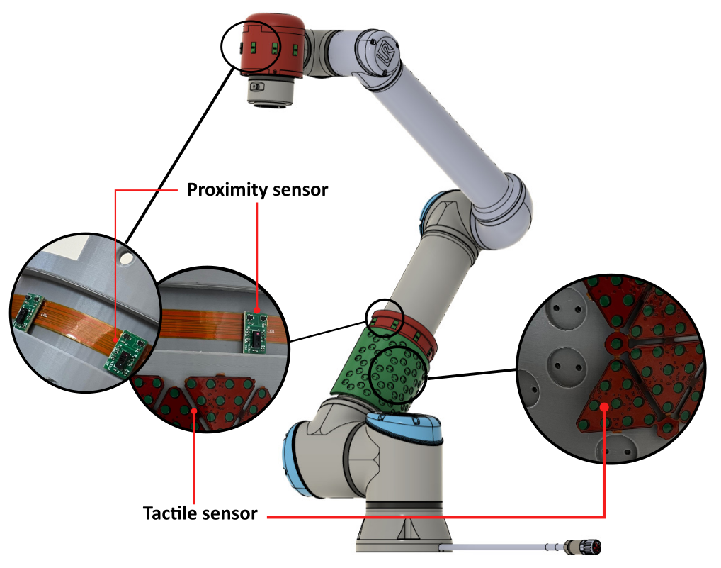 fig6 elbareport5