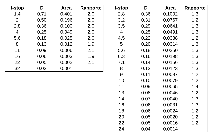 fig7 elbareport12