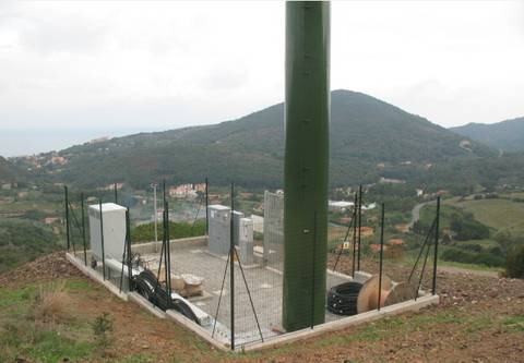 antenna  panorama re ridotta