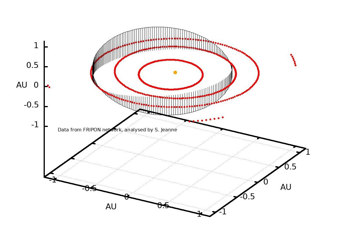 orbita 1