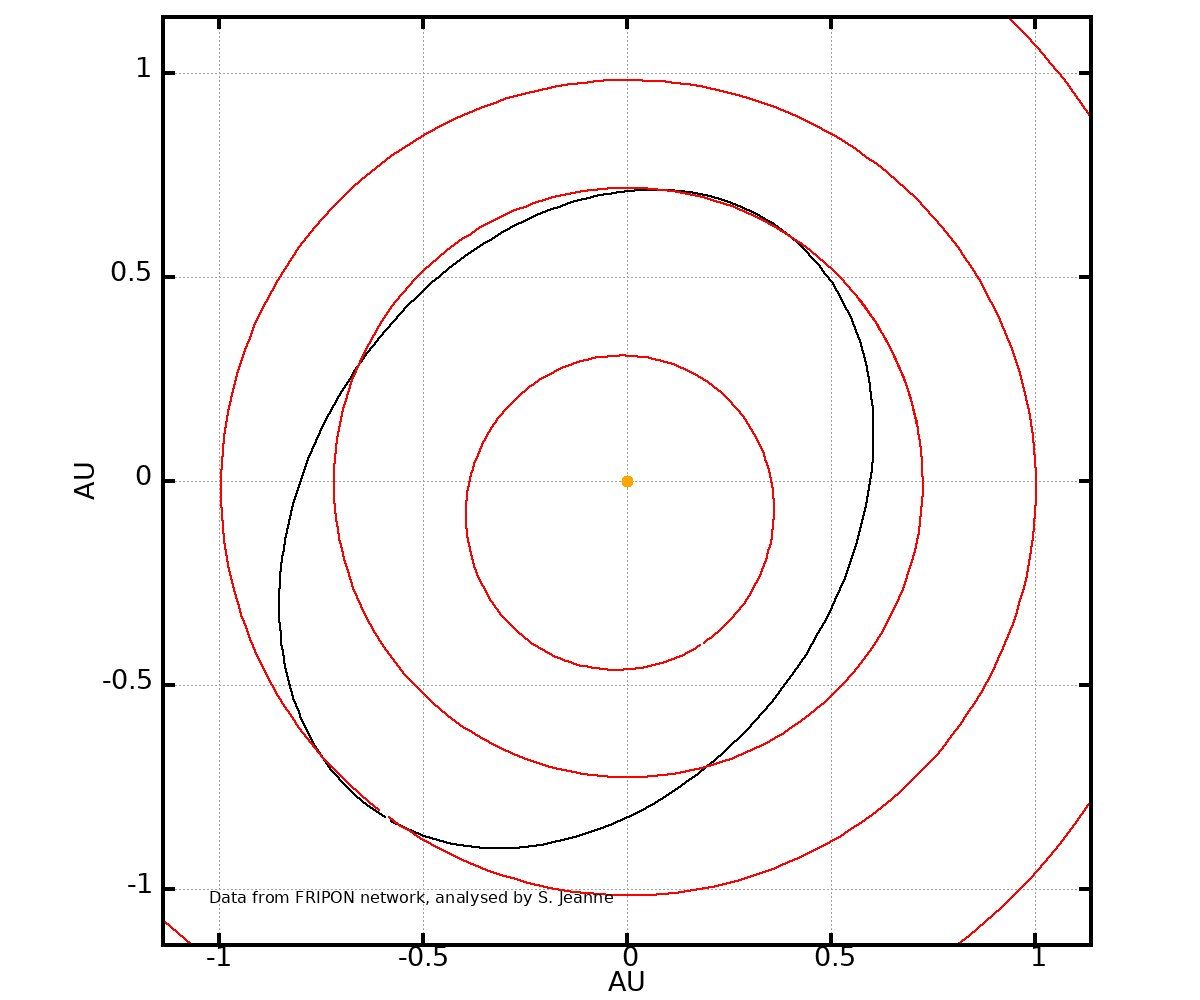 orbita 2