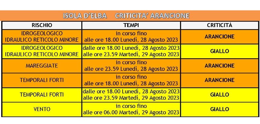 mappa 28 ago 23