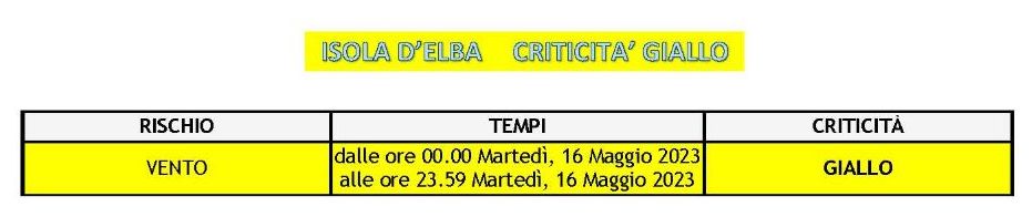 meteo 16.05