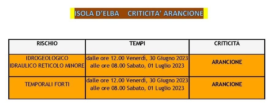 meteo 30 giu