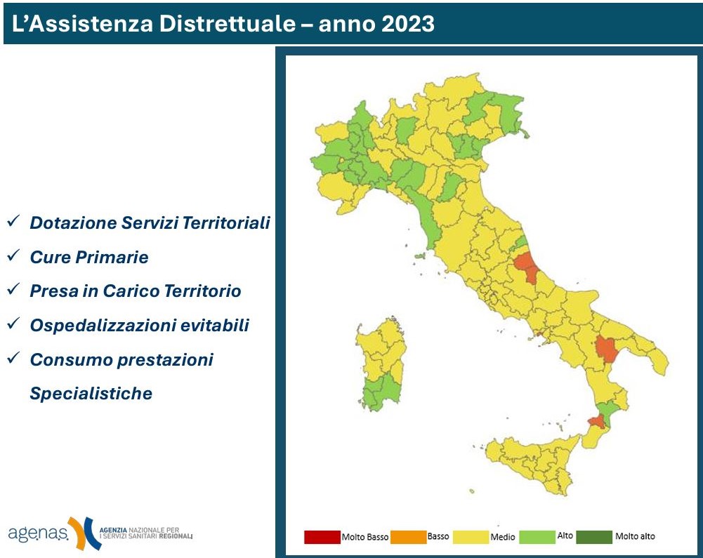 Assistenza territoriale 2