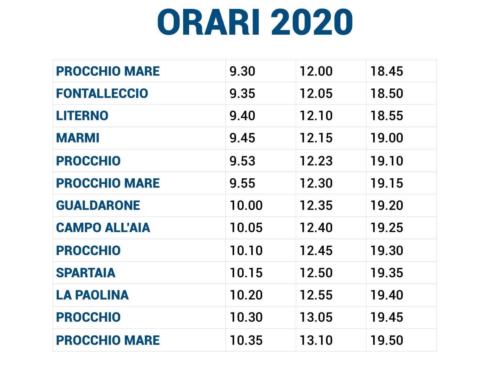 ORARI MAREBUS 2020B