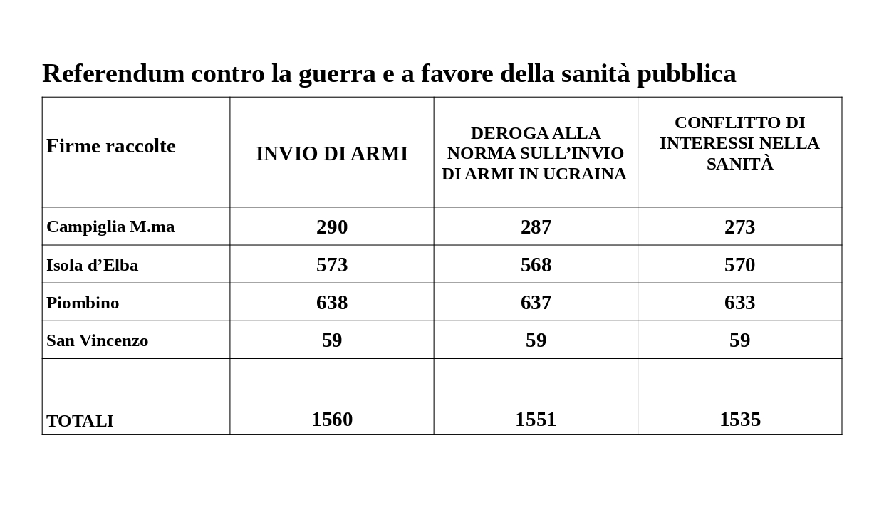 DatiReferendum comunicato 1 page 0001