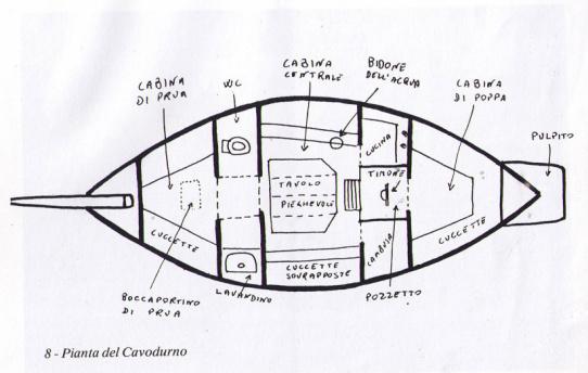 cavod 3