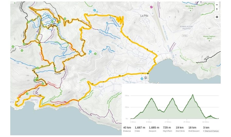 Campionato Italiano Enduro 2024 percorso