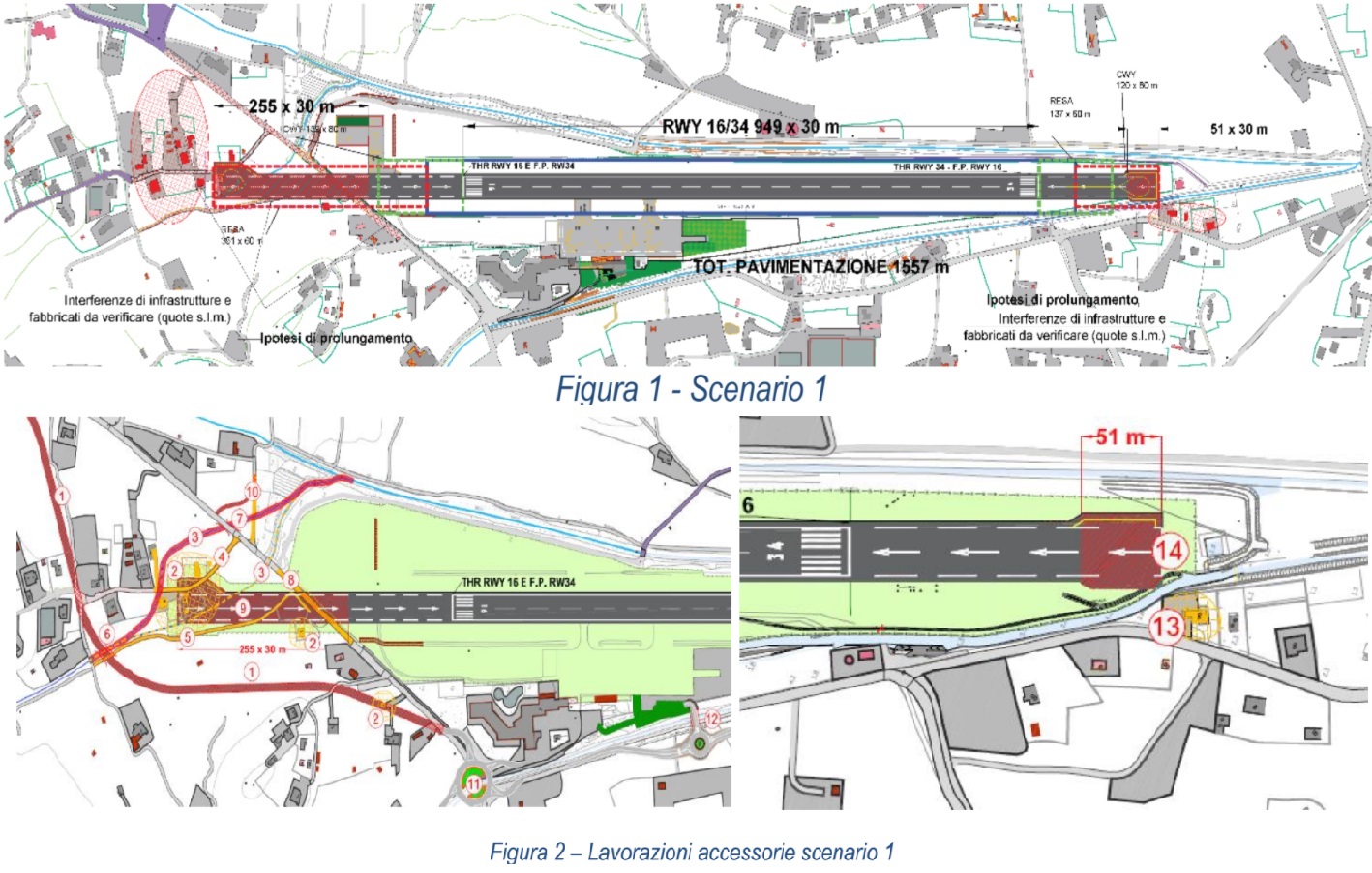 Aeroporto progetto