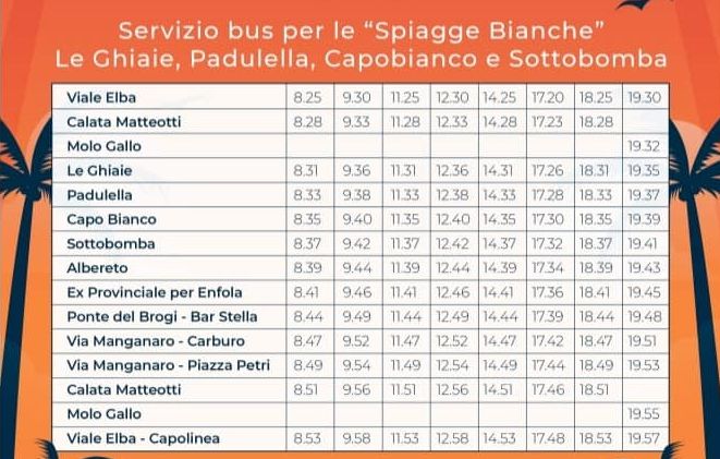 bus spiagge orari tg