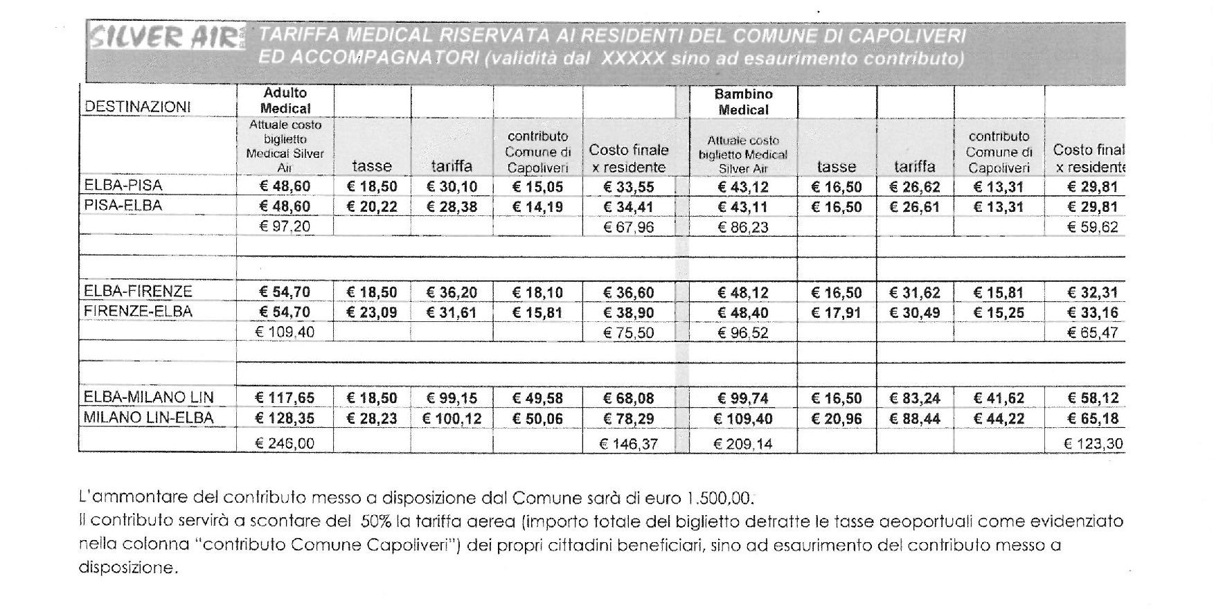 capoliveri tariffa Medical