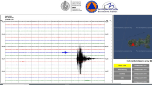 Terremoto tra Toscana ed Emilia registrato dal sismografo di Seccheto