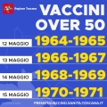 Vaccini per in nati nel 1964 e 1965, agende aperte dalle ore 16 di oggi (12 maggio)